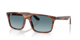 Striped Havana / Blue Gradient Grey (954/3M)